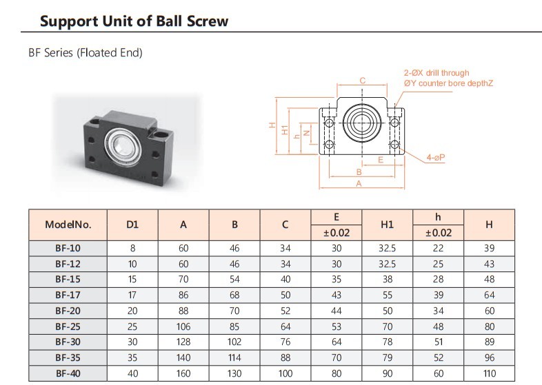 BF ball screw support unit parameter drawing, sheet 1, upper detail