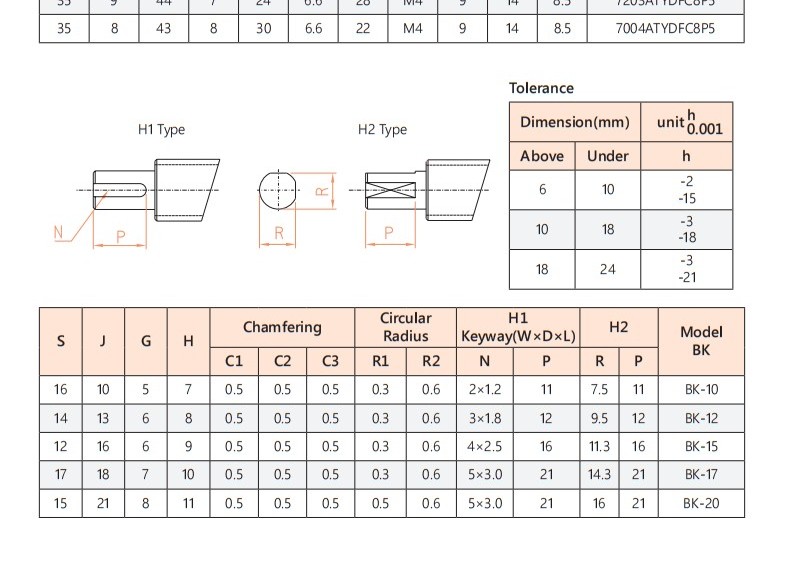 BK ball screw support unit parameter drawing, sheet 2, lower detail