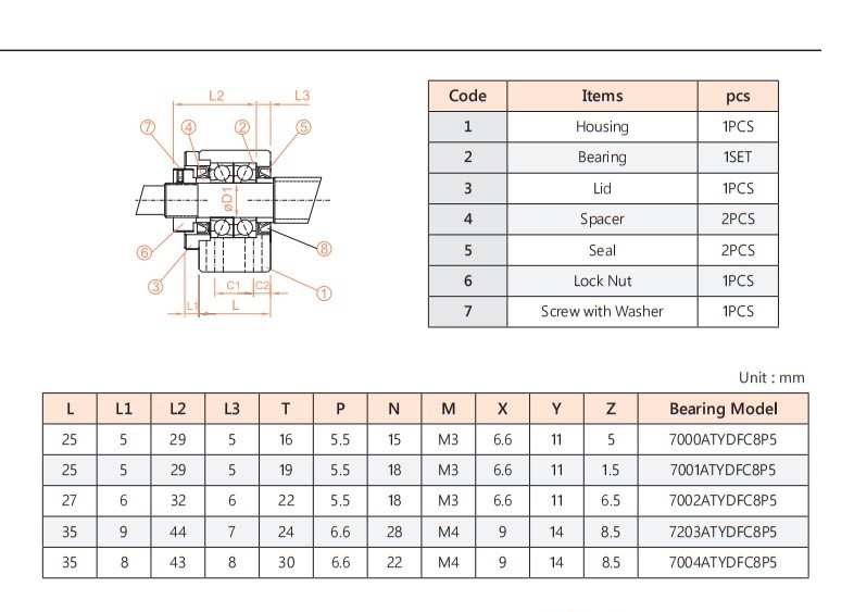 BK ball screw support unit parameter drawing, sheet 2, upper detail