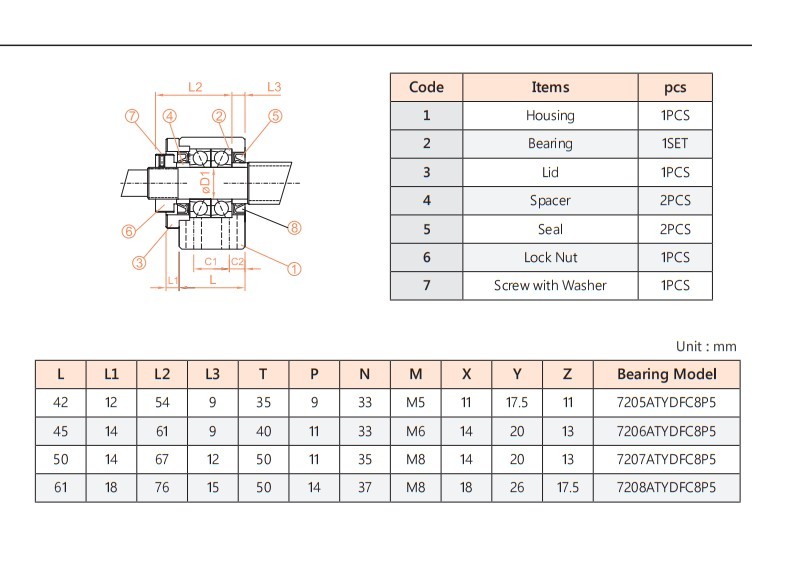 BK ball screw support unit parameter drawing, sheet 4, upper detail