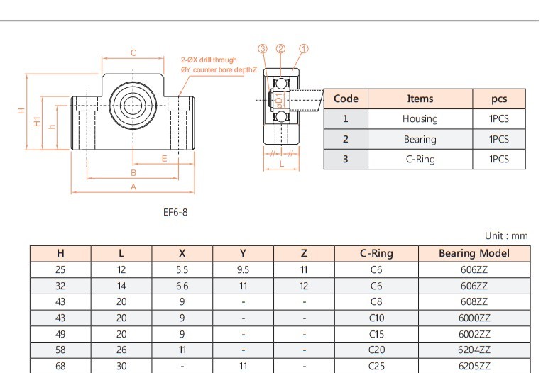 EF ball screw support unit parameter drawing, sheet 2, upper detail