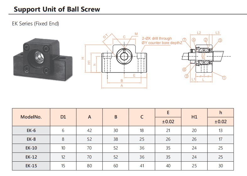 EK ball screw support unit parameter drawing, sheet 1, upper detail