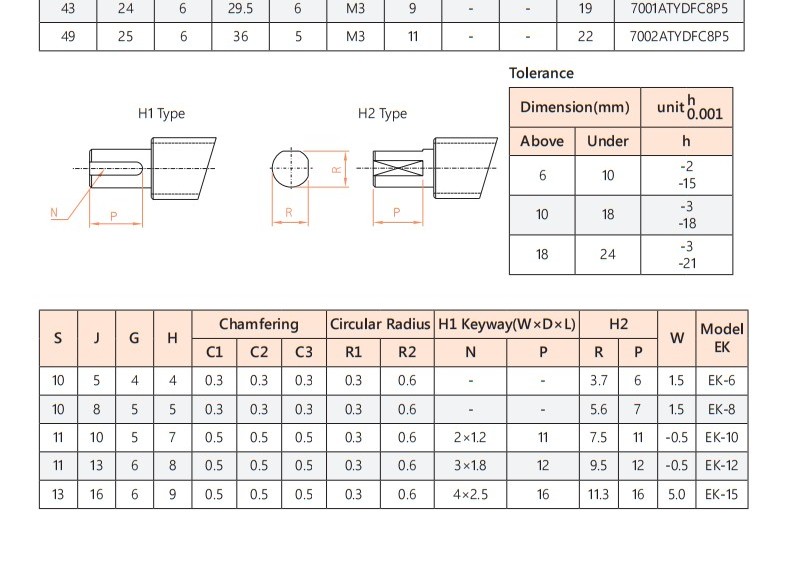 EK ball screw support unit parameter drawing, sheet 2, lower detail