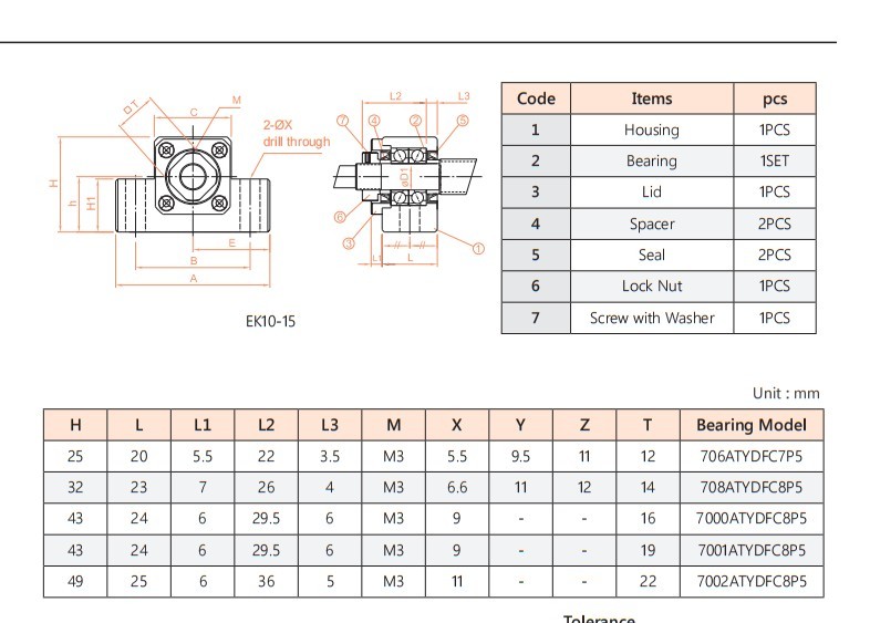 EK ball screw support unit parameter drawing, sheet 2, upper detail