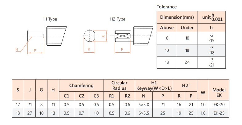 EK ball screw support unit parameter drawing, sheet 4, lower detail