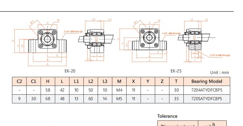 EK ball screw support unit parameter drawing, sheet 4, upper detail