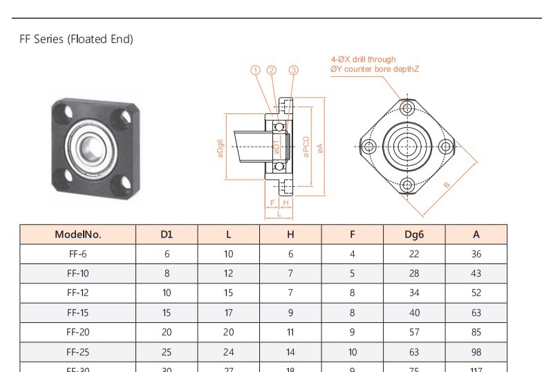 FF ball screw support unit parameter drawing, sheet 1, upper detail