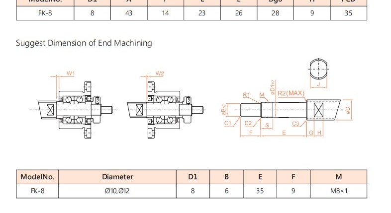 FK ball screw support unit parameter drawing, sheet 1, lower detail