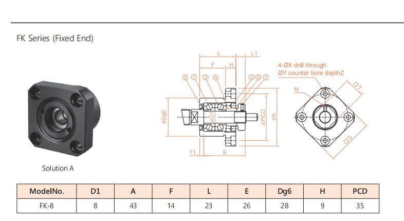 FK ball screw support unit parameter drawing, sheet 1, upper detail