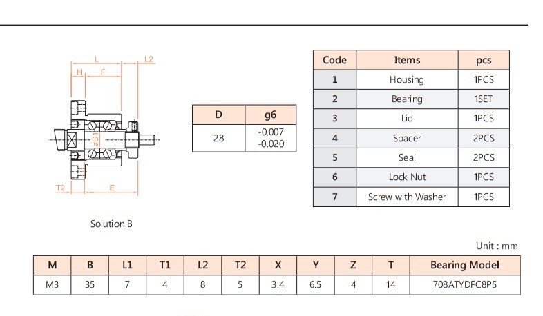 FK ball screw support unit parameter drawing, sheet 2, upper detail