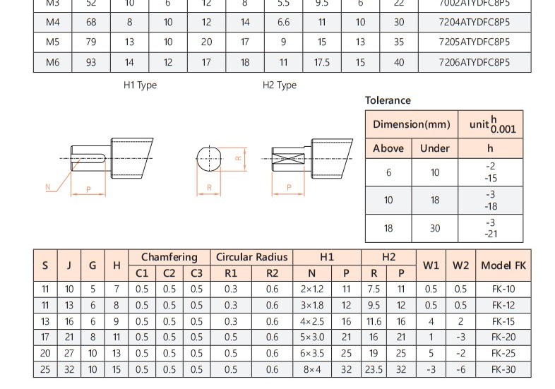 FK ball screw support unit parameter drawing, sheet 4, lower detail
