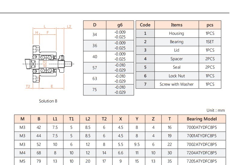 FK ball screw support unit parameter drawing, sheet 4, upper detail